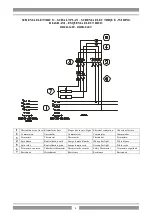 Предварительный просмотр 4 страницы Lotus BRFD-64ET Instructions For Installation And Use Manual