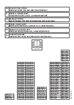 Предварительный просмотр 1 страницы Lotus CDA-107E Instructions For Use And Maintenance Manual