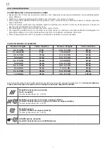 Предварительный просмотр 8 страницы Lotus CDA-107E Instructions For Use And Maintenance Manual