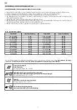 Предварительный просмотр 12 страницы Lotus CDA-107E Instructions For Use And Maintenance Manual