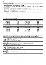 Предварительный просмотр 16 страницы Lotus CDA-107E Instructions For Use And Maintenance Manual