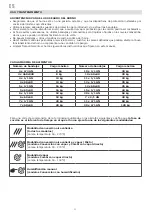 Предварительный просмотр 20 страницы Lotus CDA-107E Instructions For Use And Maintenance Manual