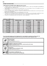 Предварительный просмотр 24 страницы Lotus CDA-107E Instructions For Use And Maintenance Manual