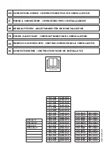 Предварительный просмотр 29 страницы Lotus CDA-107E Instructions For Use And Maintenance Manual