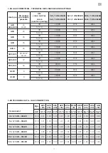 Предварительный просмотр 41 страницы Lotus CDA-107E Instructions For Use And Maintenance Manual