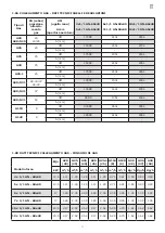 Предварительный просмотр 51 страницы Lotus CDA-107E Instructions For Use And Maintenance Manual