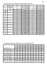 Предварительный просмотр 71 страницы Lotus CDA-107E Instructions For Use And Maintenance Manual