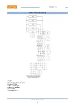 Предварительный просмотр 8 страницы Lotus CF4-118G Installation And Operating Instructions Manual