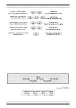 Lotus CF4-68G Instructions For Installation And Use Manual предпросмотр