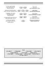 Lotus CF4-78ET Instructions For Installation And Use Manual preview