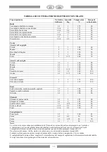 Preview for 13 page of Lotus CF4-78ET Instructions For Installation And Use Manual