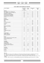 Preview for 19 page of Lotus CF4-78ET Instructions For Installation And Use Manual