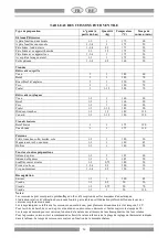 Preview for 26 page of Lotus CF4-78ET Instructions For Installation And Use Manual