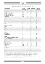 Preview for 39 page of Lotus CF4-78ET Instructions For Installation And Use Manual