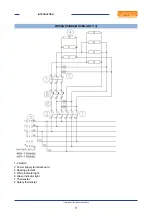 Предварительный просмотр 11 страницы Lotus CF4-78ETX Installation And Operating Instructions Manual