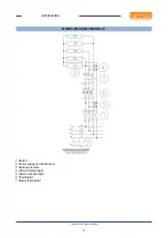 Preview for 9 page of Lotus CF4-78GA Installation And Operating Instructions Manual