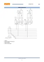 Предварительный просмотр 6 страницы Lotus CF4-98ETX Installation And Operating Instructions Manual