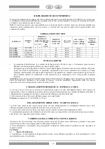 Preview for 10 page of Lotus CFA Series Instructions For Installation And Use Manual