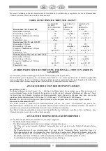 Preview for 19 page of Lotus CFA Series Instructions For Installation And Use Manual