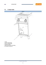 Preview for 5 page of Lotus CP-94ETX Installation And Operating Instructions Manual