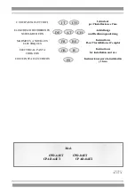 Lotus CPAD-64ET Instructions For Installation And Use Manual preview