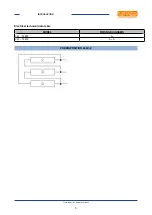 Предварительный просмотр 5 страницы Lotus CW-74ETX Installation And Operating Instructions Manual