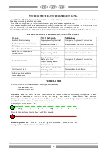 Предварительный просмотр 26 страницы Lotus DELTA 900 Instructions For Installation And Use Manual