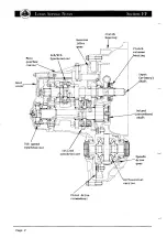 Предварительный просмотр 336 страницы Lotus ELAN 1990 Service Notes