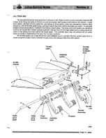 Preview for 394 page of Lotus Elise 2001 Service Notes