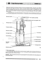 Preview for 416 page of Lotus Elise 2001 Service Notes