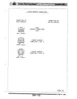 Preview for 453 page of Lotus Elise 2001 Service Notes