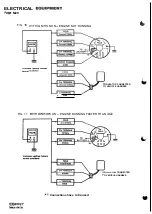 Предварительный просмотр 297 страницы Lotus Esprit Series Workshop Manual