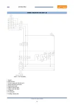 Предварительный просмотр 11 страницы Lotus F10D-64ET Installation And Operating Instructions Manual