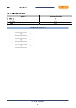 Preview for 9 page of Lotus F10D-64ETX Installation And Operating Instructions Manual