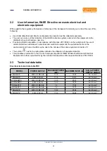 Preview for 11 page of Lotus F10D-64ETX Installation And Operating Instructions Manual