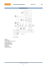 Preview for 6 page of Lotus F13-74ET Installation And Operating Instructions Manual