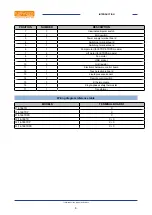 Preview for 6 page of Lotus F18-74ETD Installation And Operating Instructions Manual