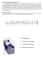 Preview for 9 page of Lotus FE-07EM Instructions For Installation And Use Manual