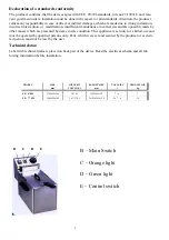 Preview for 23 page of Lotus FE-07EM Instructions For Installation And Use Manual