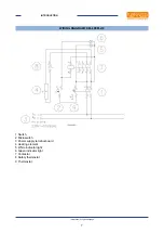 Preview for 7 page of Lotus FE-10 Installation And Operating Instructions Manual