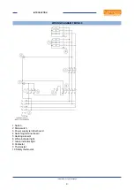 Предварительный просмотр 9 страницы Lotus FE-10 Installation And Operating Instructions Manual