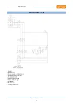 Предварительный просмотр 7 страницы Lotus FP-6ET Installation And Operating Instructions Manual