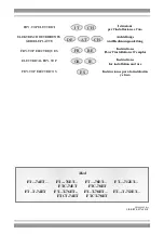 Предварительный просмотр 10 страницы Lotus FT 712ET Series Instructions For Installation And Use Manual