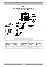 Предварительный просмотр 42 страницы Lotus FT 712ET Series Instructions For Installation And Use Manual