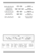 Предварительный просмотр 1 страницы Lotus FT 712G Series Instructions For Installation And Use Manual