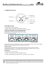 Предварительный просмотр 5 страницы Lotus ILM6P24 Instruction Manual