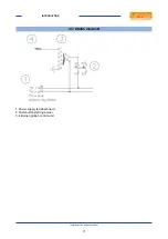 Предварительный просмотр 11 страницы Lotus LIBR.ISTR.TP60GNEW Installation And Operating Instructions Manual