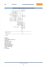 Предварительный просмотр 13 страницы Lotus LIBR.ISTR.TP60GNEW Installation And Operating Instructions Manual