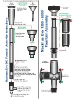 Предварительный просмотр 3 страницы Lotus Maximus EVO Series Instructions