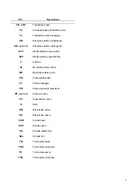 Preview for 7 page of Lotus MS 9120 A TOP Instructions Booklet For Installation Maintenance Operation